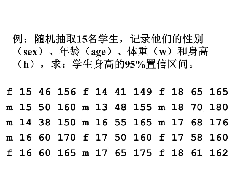 《SAS置信区间t检验》PPT课件.ppt_第3页