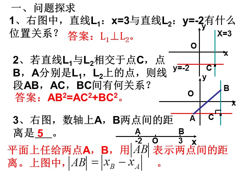 《两点间的距离公式》PPT课件.ppt_第2页