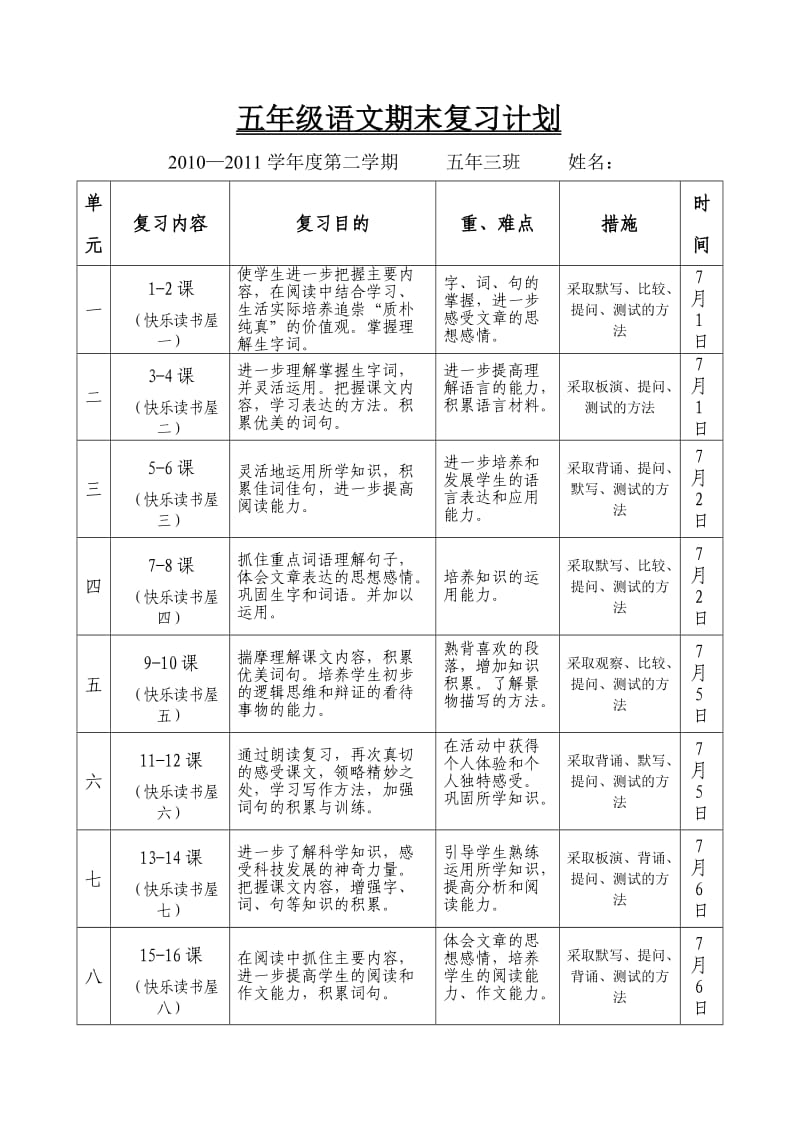 教科版小学语文五年下册复习计划复习教案.doc_第1页