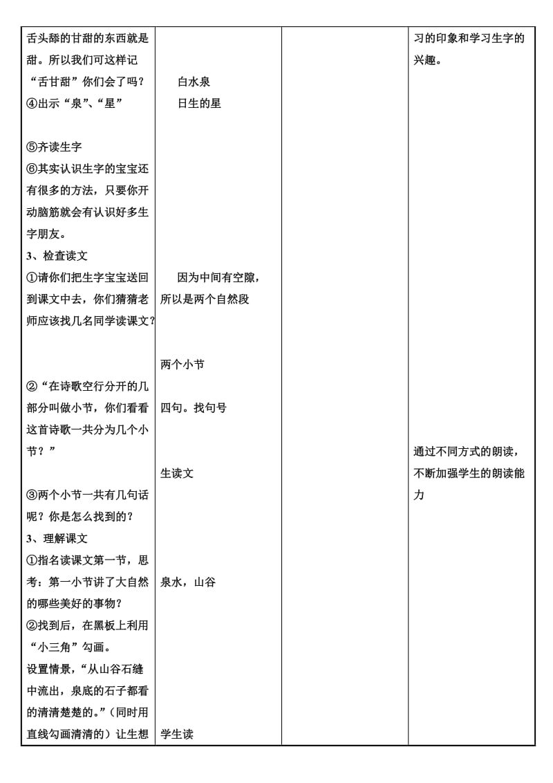 工人村小学张文玲《老师的话语》.doc_第3页