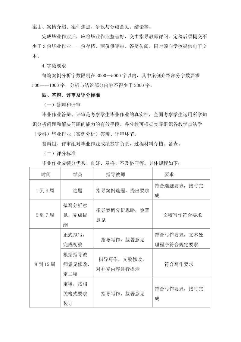 安徽广播电视大学开放教育法学(专科)毕业作业改革实施方案.doc_第3页