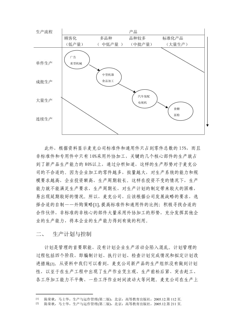 公司运营管理优化方案.doc_第2页