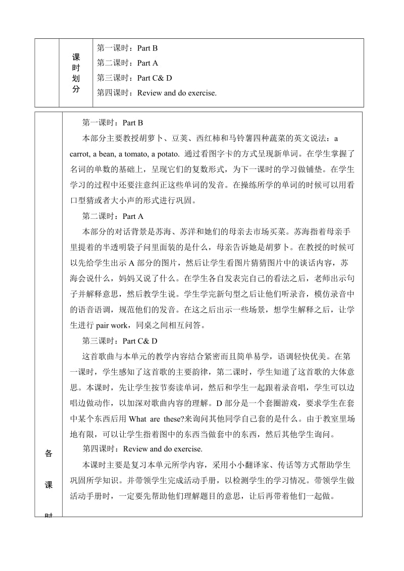 牛津小学英语二年级2AUuit6中心发言.doc_第2页