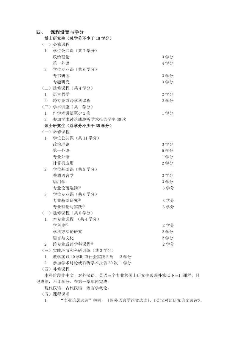 华东师大语言学培养方案.doc_第2页