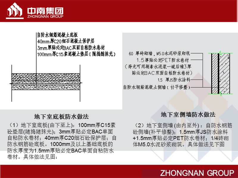 《中南施工工法展板》PPT课件.ppt_第2页