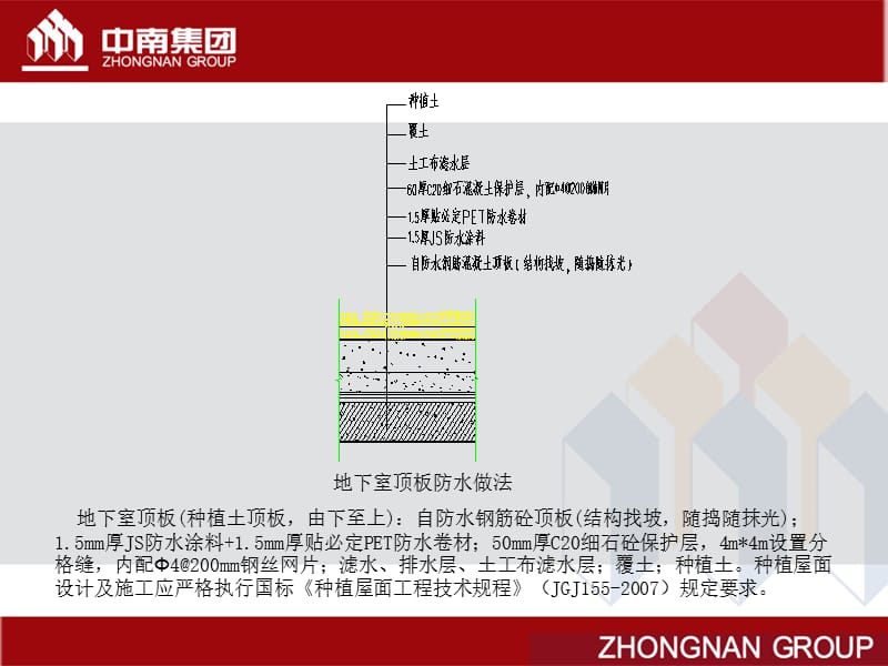 《中南施工工法展板》PPT课件.ppt_第3页