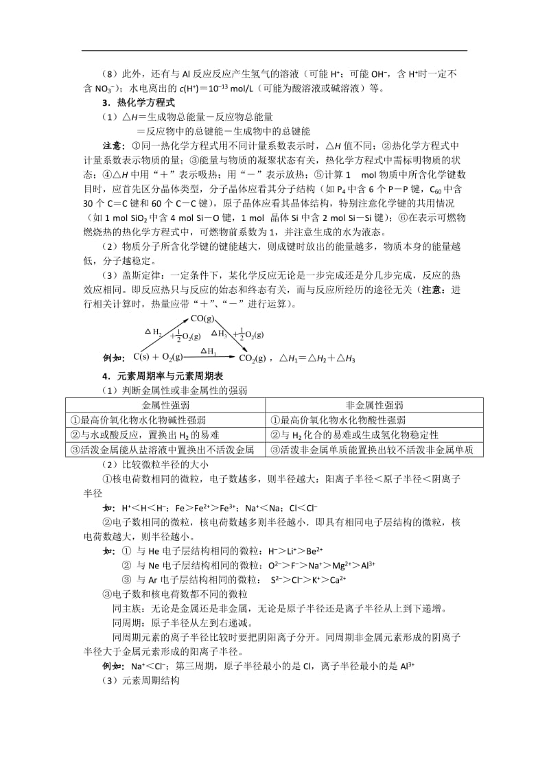 【高考必备】高三毕业班总复习资料高考化学重点知识记忆_第2页