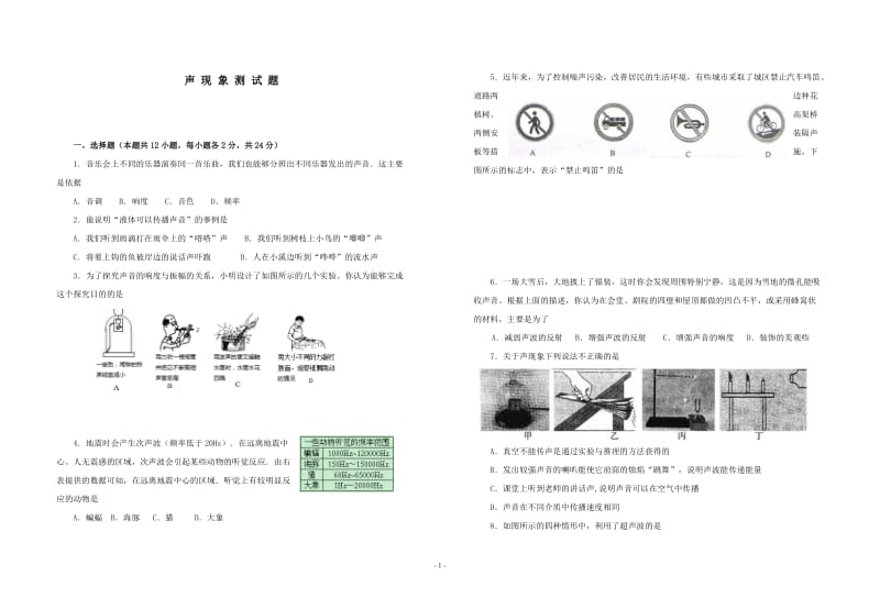 2011年中考物理专题复习声现象测试题.doc_第1页