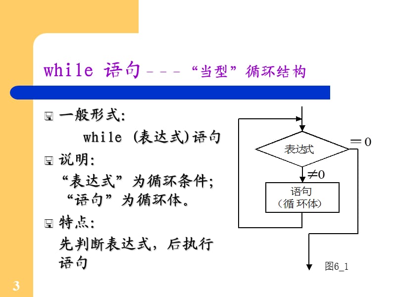 《C语言第五章》PPT课件.ppt_第3页