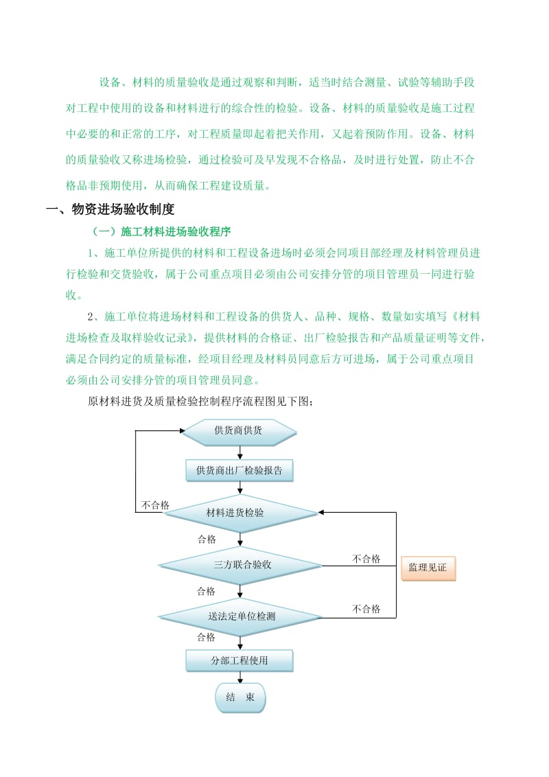 材料进场验收-见证取样方案.docx_第2页