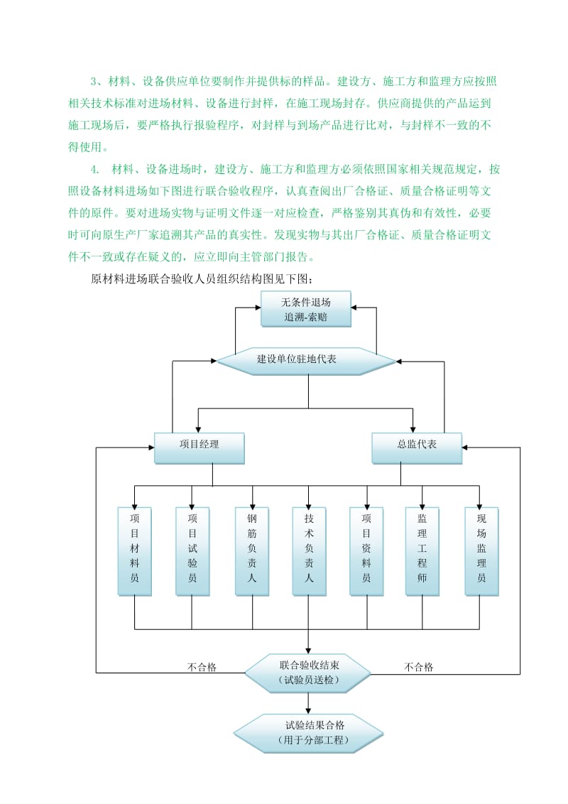 材料进场验收-见证取样方案.docx_第3页