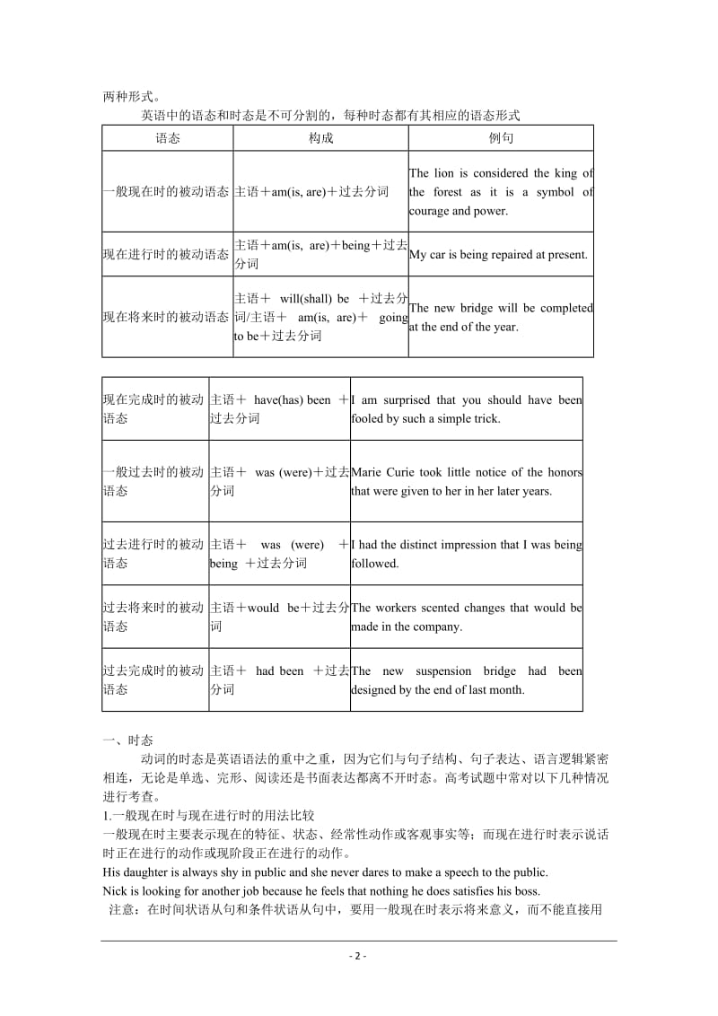 高考语法专题6时态和语态.doc_第2页