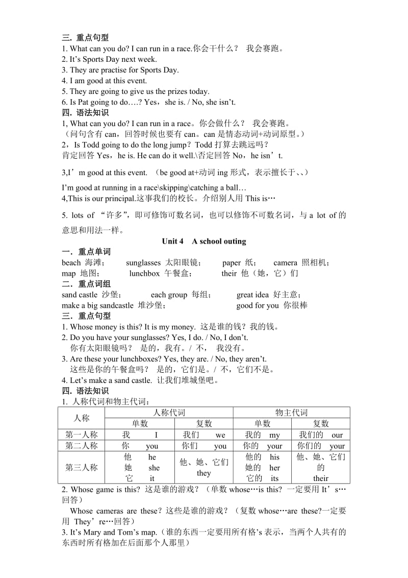 深圳朗文版小学四年级英语上册知识点汇总.doc_第3页