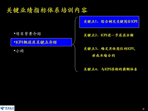 《KPI績效考核》PPT課件.ppt