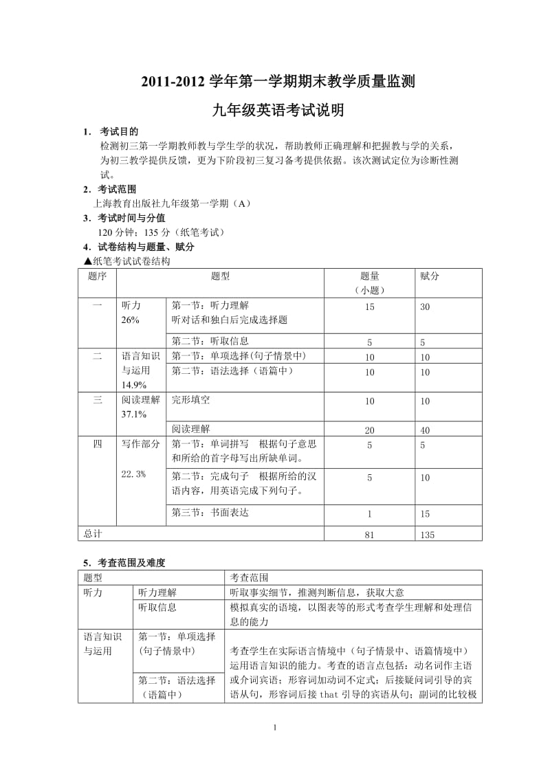 2011-2012学年第一学期期末教学质量监测九年级英语考试说明.doc_第1页