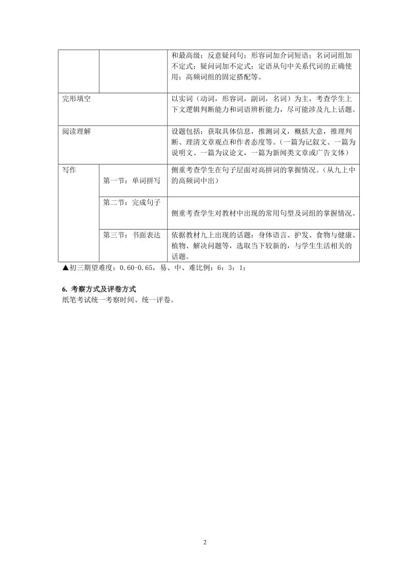 2011-2012学年第一学期期末教学质量监测九年级英语考试说明.doc_第2页