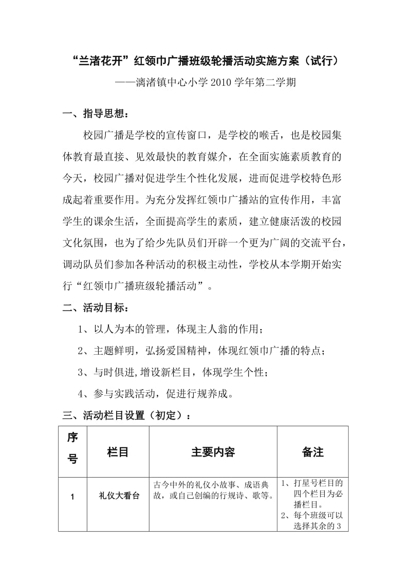 漓渚镇中心小学红领巾广播班级轮播活动实施方案.doc_第1页