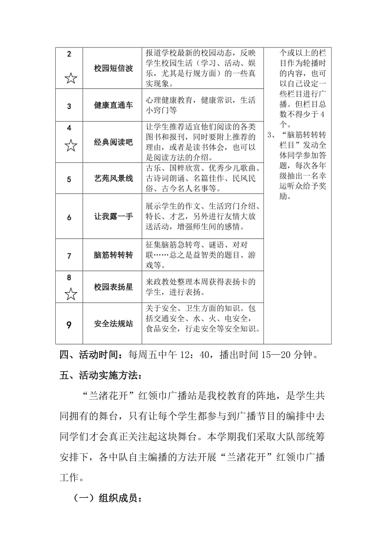 漓渚镇中心小学红领巾广播班级轮播活动实施方案.doc_第2页