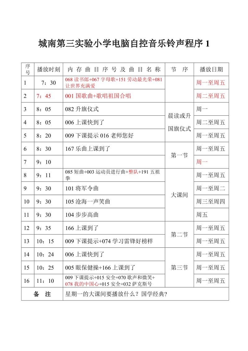 城南第三实验小学电脑自控音乐铃声程序.doc_第1页