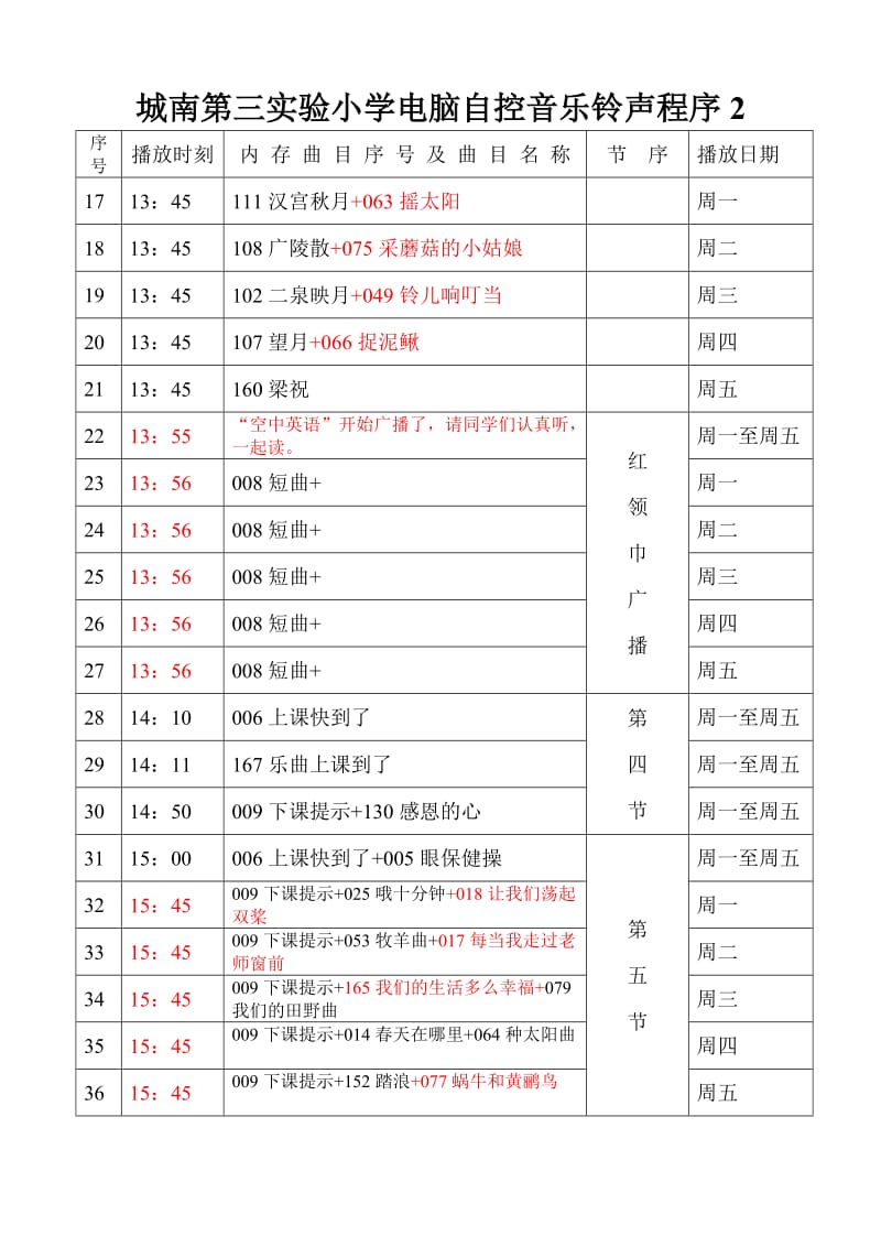 城南第三实验小学电脑自控音乐铃声程序.doc_第2页