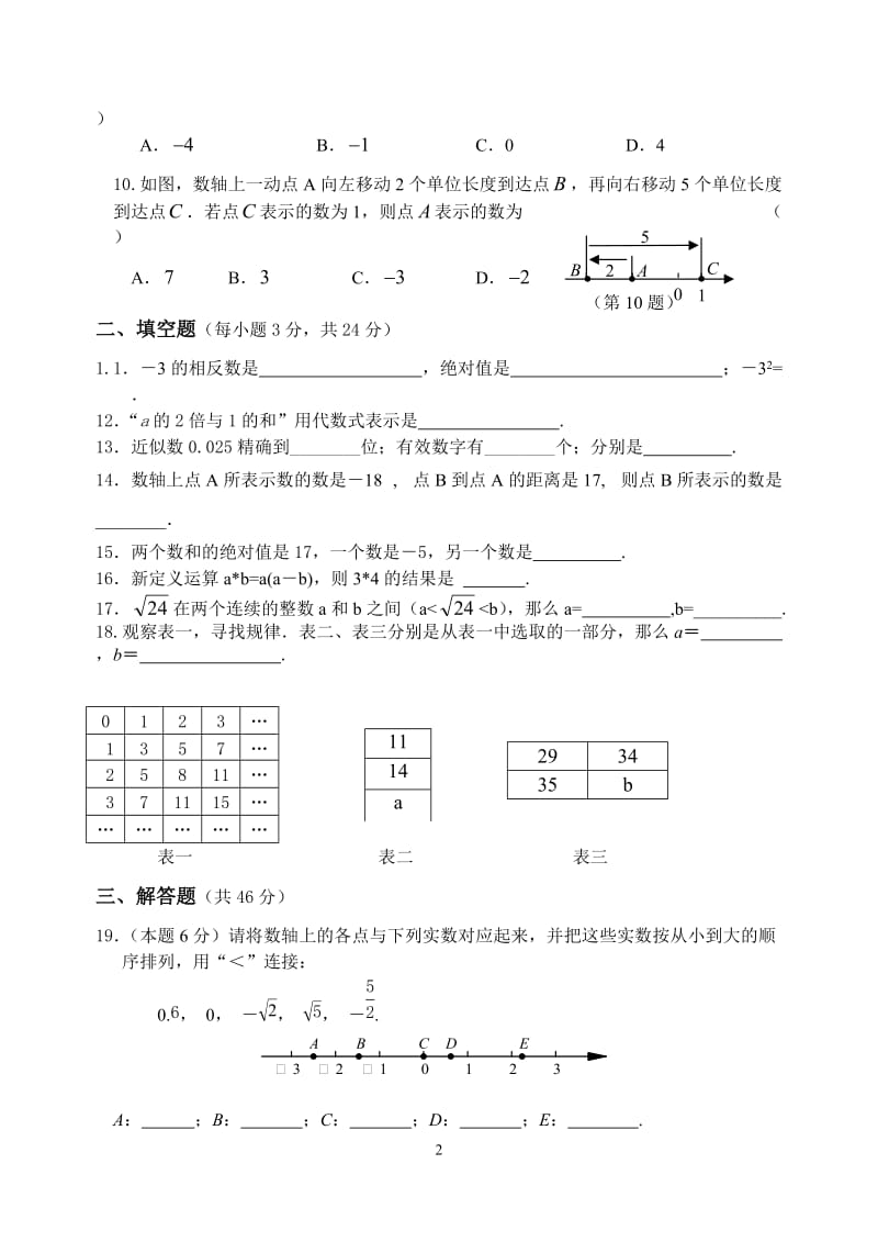 2011学年第一学期七年级数学学科期中质量检测试题卷.doc_第2页