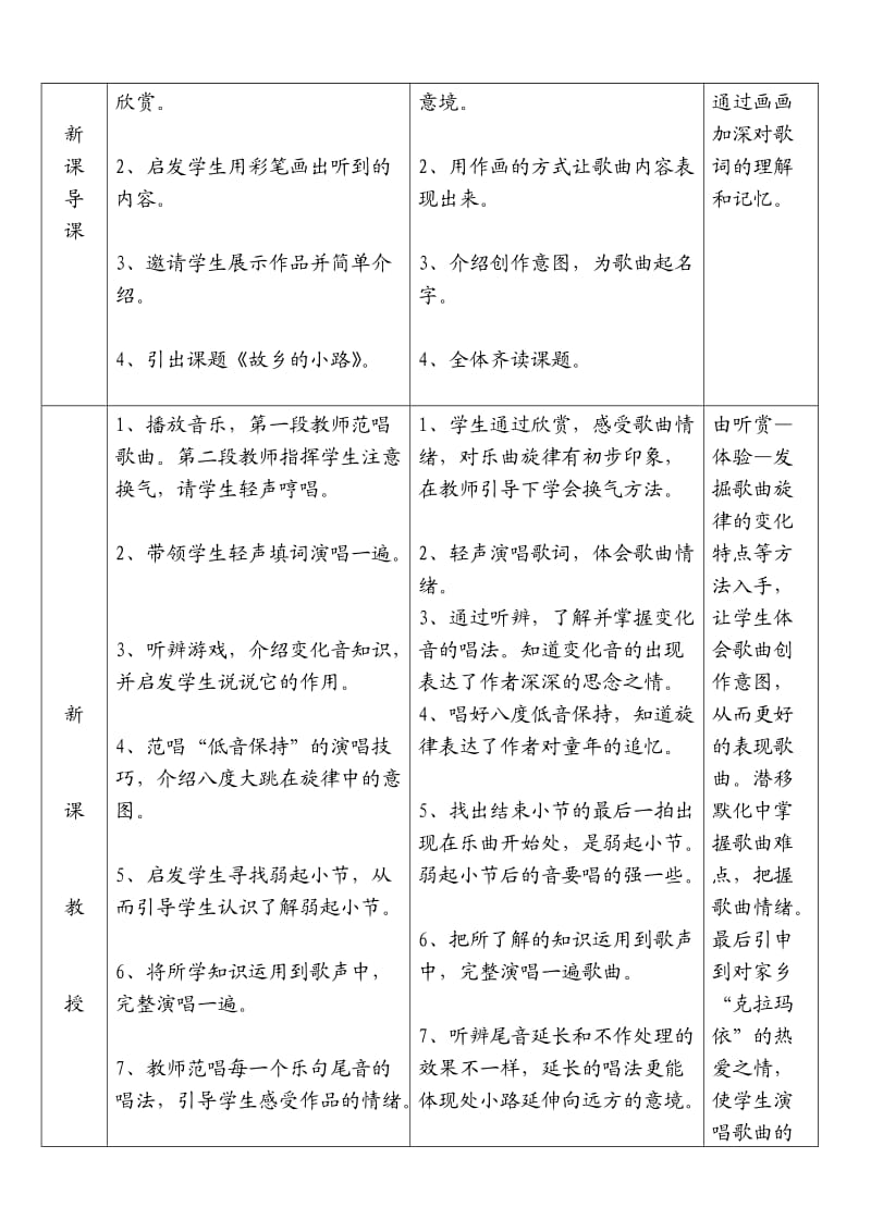 授课教师克拉玛依市白碱滩区第十八小学.doc_第2页