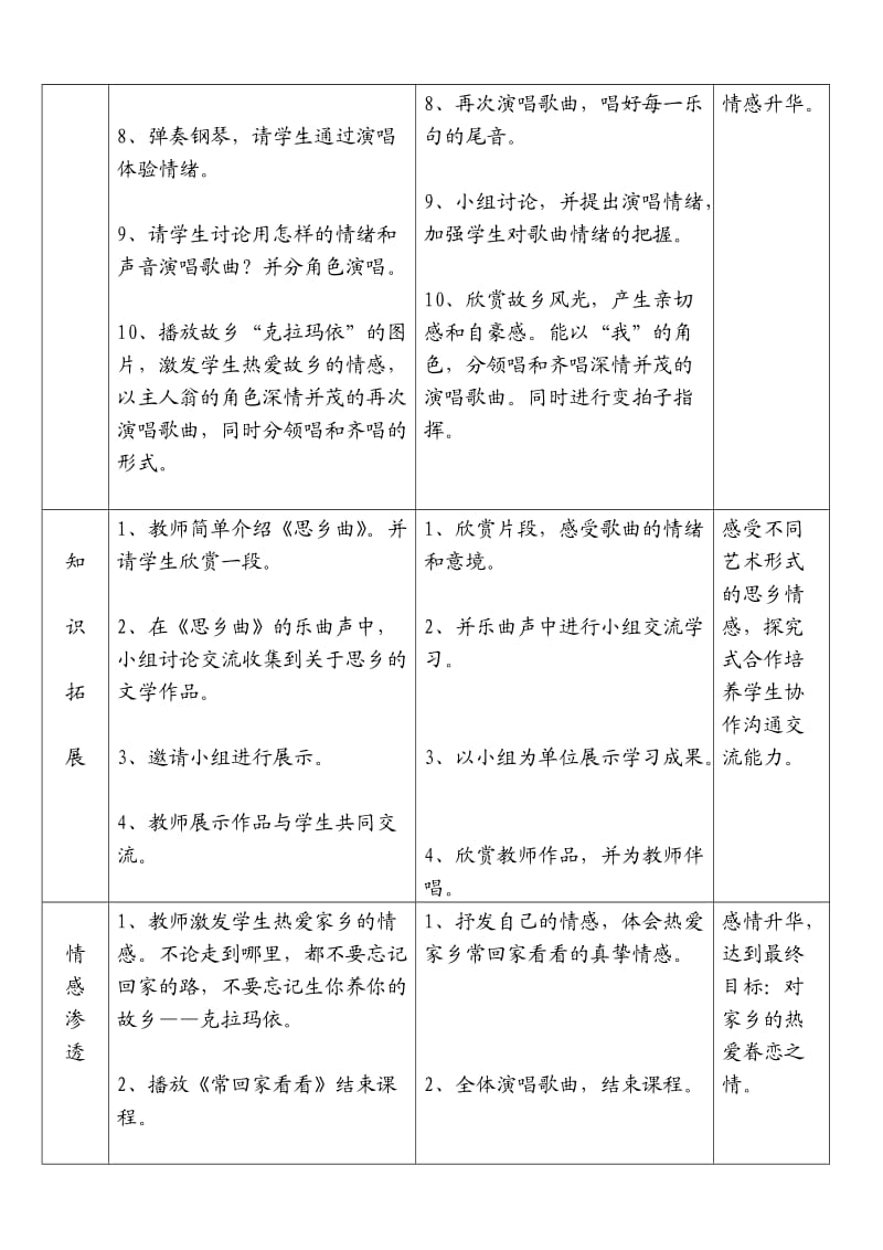 授课教师克拉玛依市白碱滩区第十八小学.doc_第3页