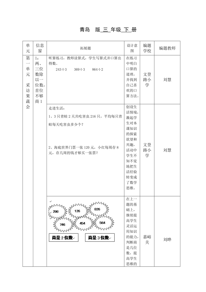 青岛版小学数学三年级下册信息窗创编习题.doc_第1页