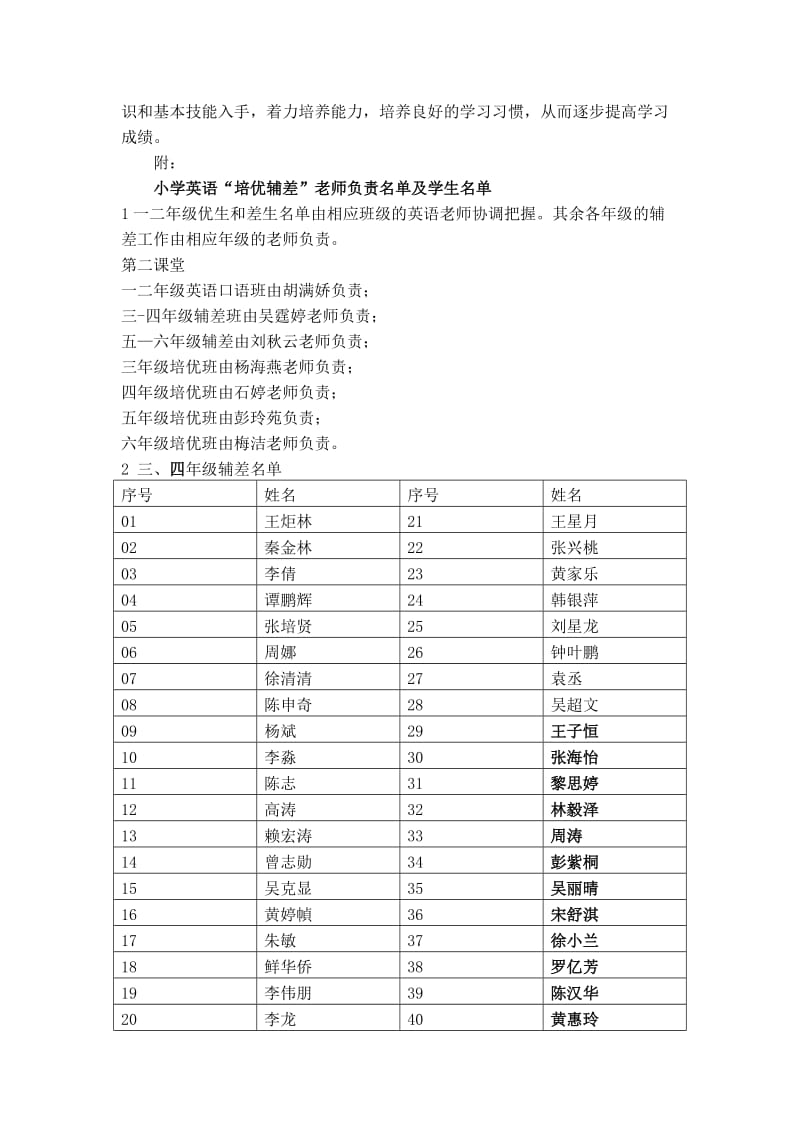 小学英语培优辅差工作方案.doc_第3页