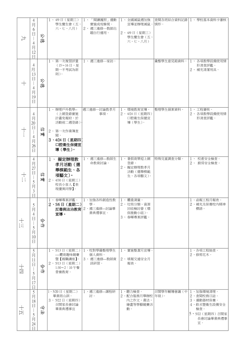 高雄县六龟乡宝来国民小学九十六学年度第二学期行事历.doc_第3页