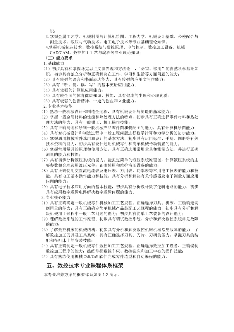 数控技术专业人才培养方案.doc_第3页