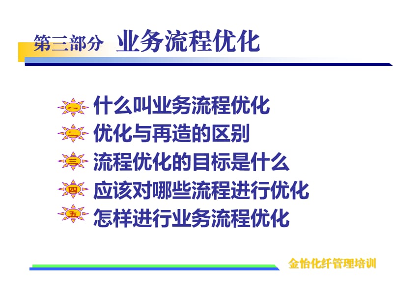 《业务流程优化》PPT课件.ppt_第1页