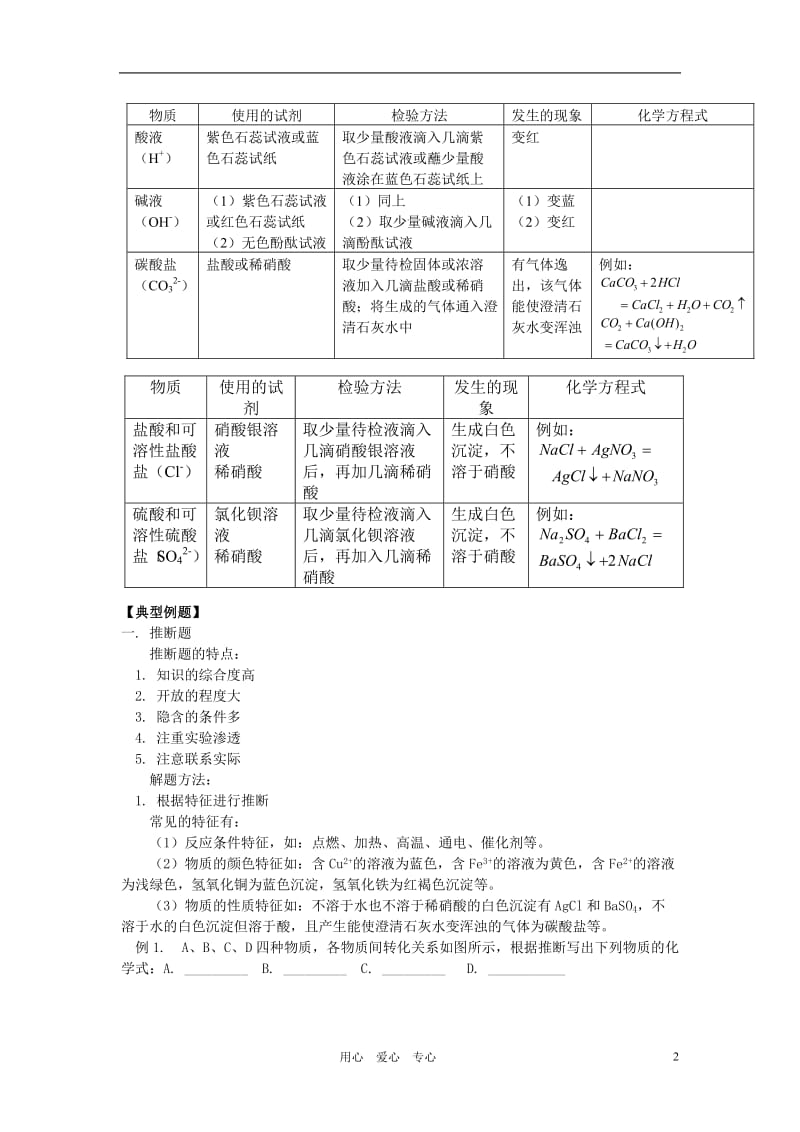 2011届中考化学实验专题突破复习物质的检验、推断和除杂.doc_第2页