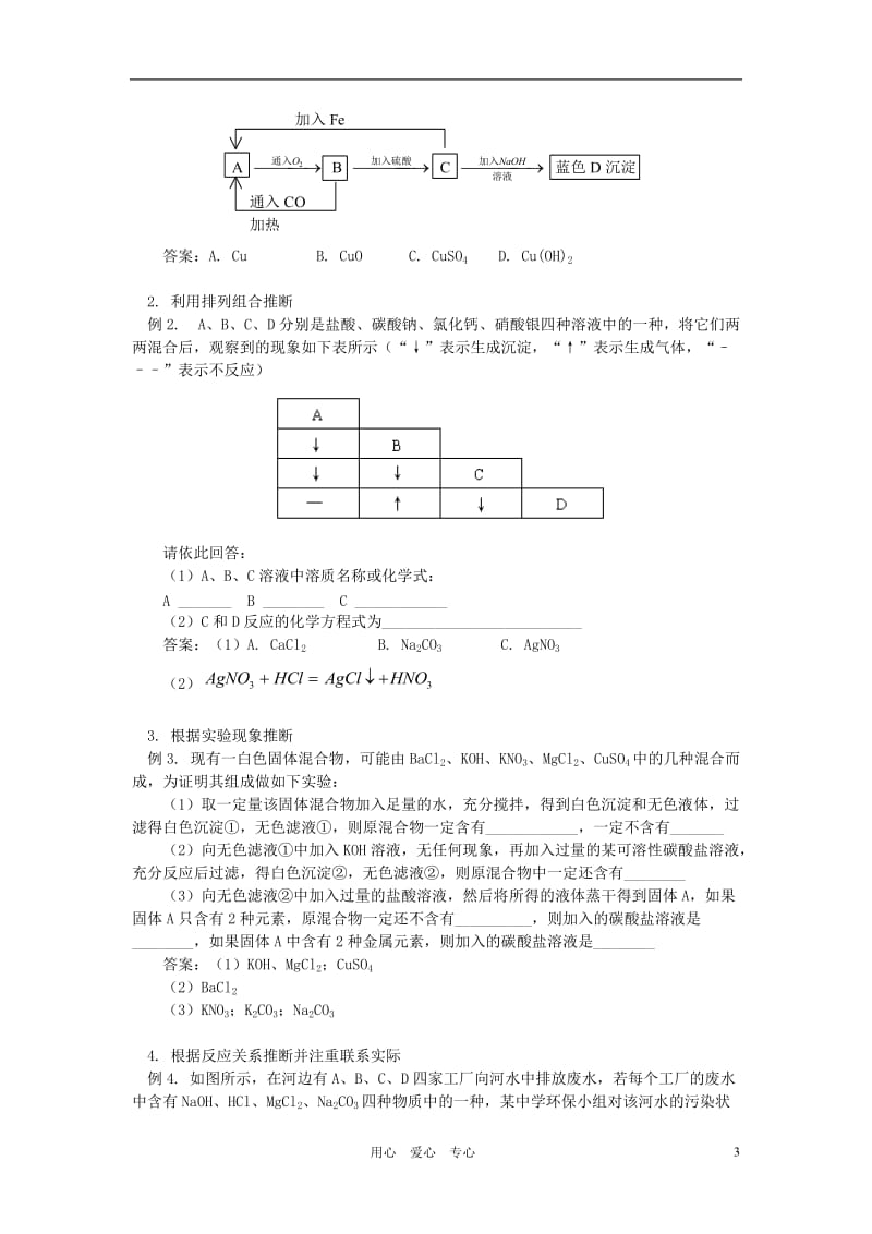 2011届中考化学实验专题突破复习物质的检验、推断和除杂.doc_第3页