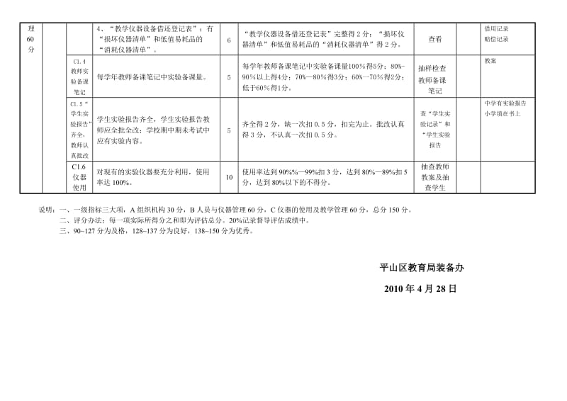 平山区中小学实验室管理评估细则.doc_第3页