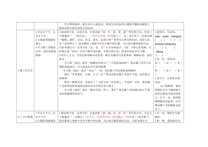 鄂教版小学语文一年级下册第二单元单元要点.doc_第3页