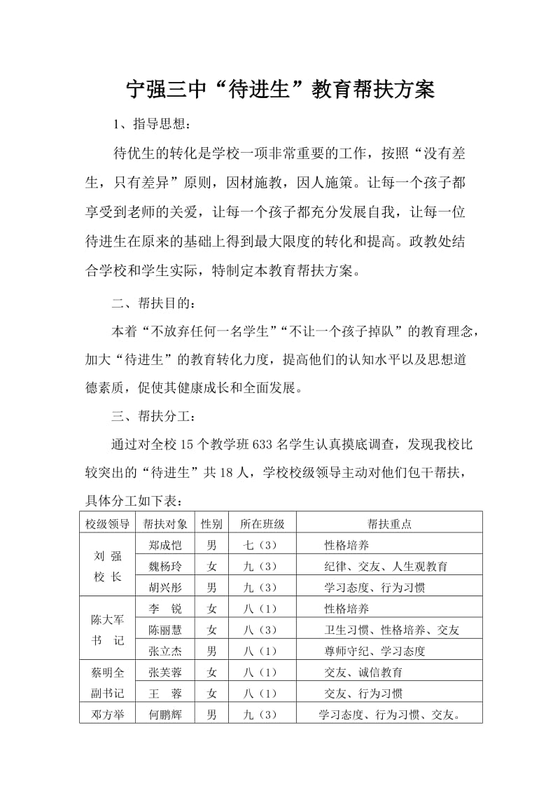 宁强三中待进生教育帮扶方案(政教处).doc_第1页