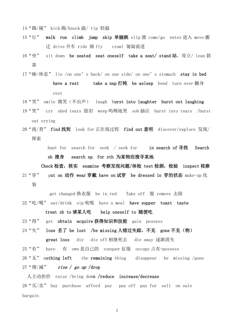 【高中高考必备】高三毕业班英语总复习资料：高考完形填空常用词汇总结_第2页