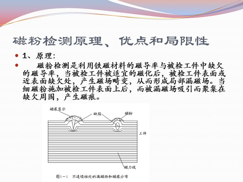 《MT标准讲义》PPT课件.ppt_第3页