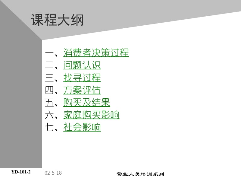 《业务代表培训教材》PPT课件.ppt_第3页