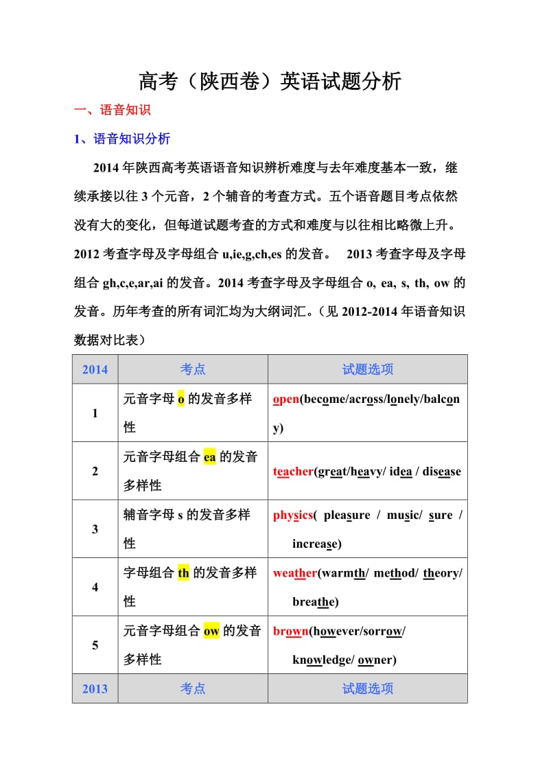 高考陕西卷英试语题分析.doc_第1页