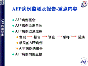 《AFP病例監(jiān)測》PPT課件.ppt