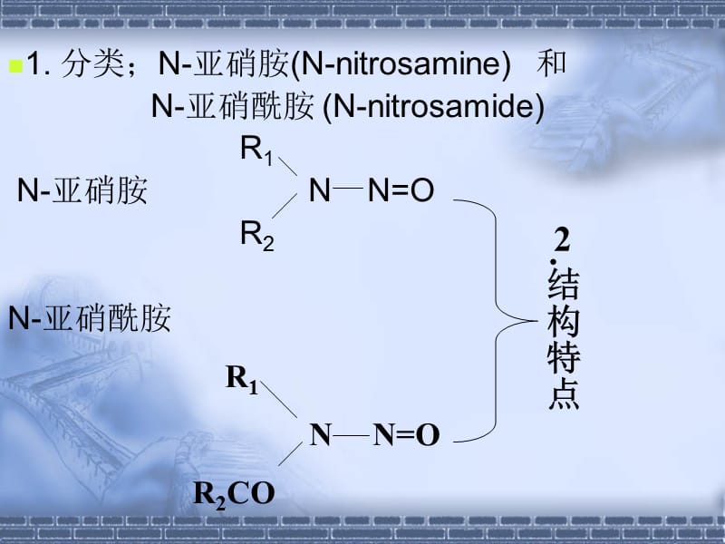 《NDMA基础知识》PPT课件.ppt_第3页