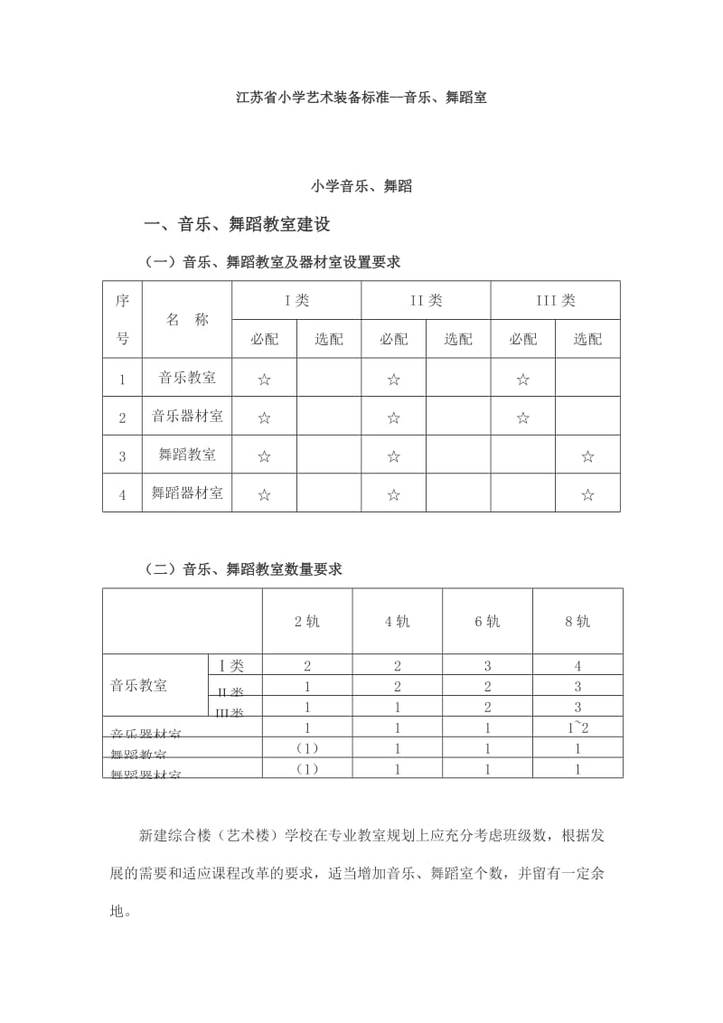 江苏省小学艺术装备标准-音乐、舞蹈室.doc_第1页