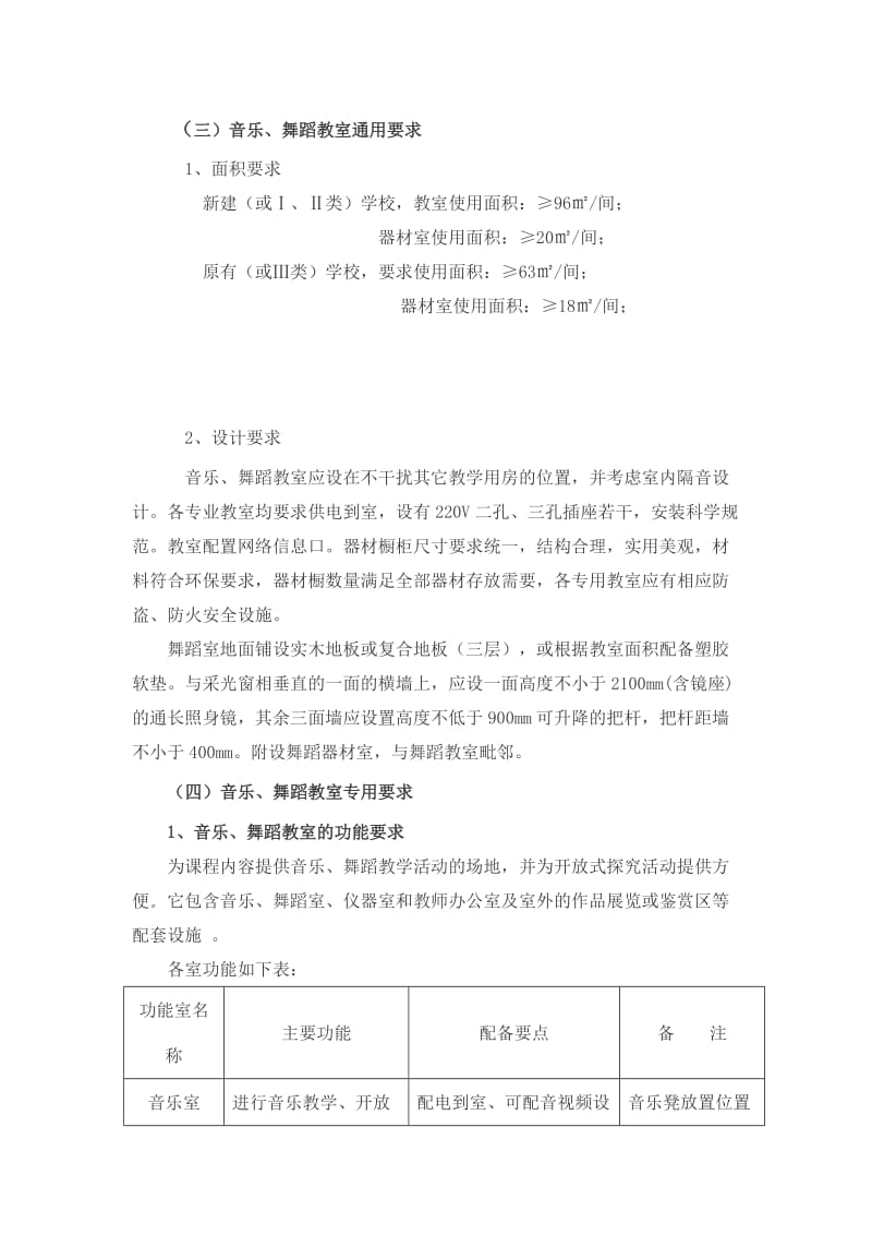 江苏省小学艺术装备标准-音乐、舞蹈室.doc_第2页