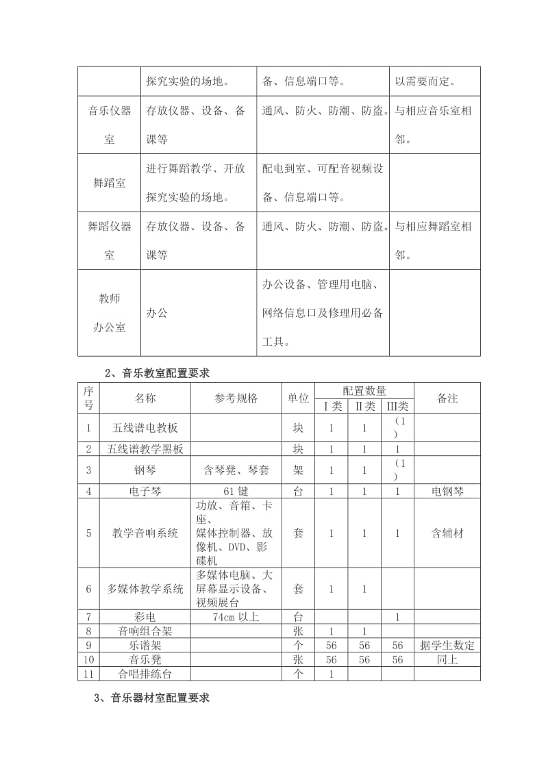 江苏省小学艺术装备标准-音乐、舞蹈室.doc_第3页