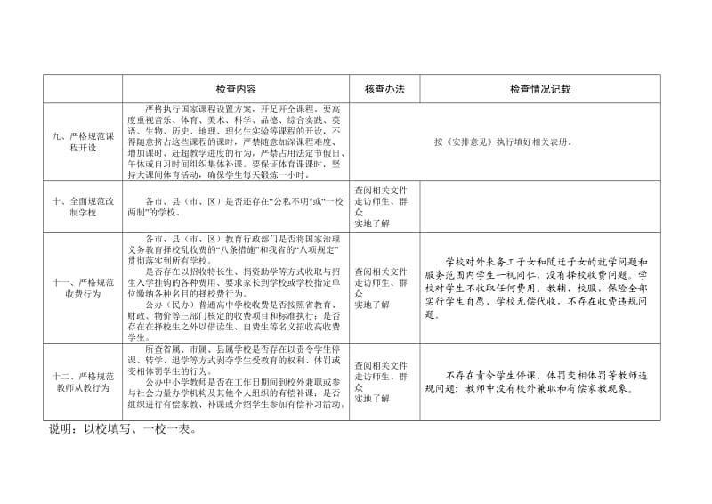 山西省中小学规范办学行为.doc_第3页