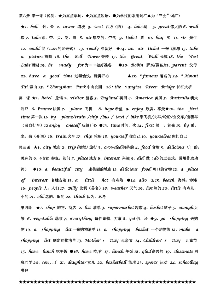 陕西旅游版小学英语第八册词汇表(精心打印版).doc_第1页