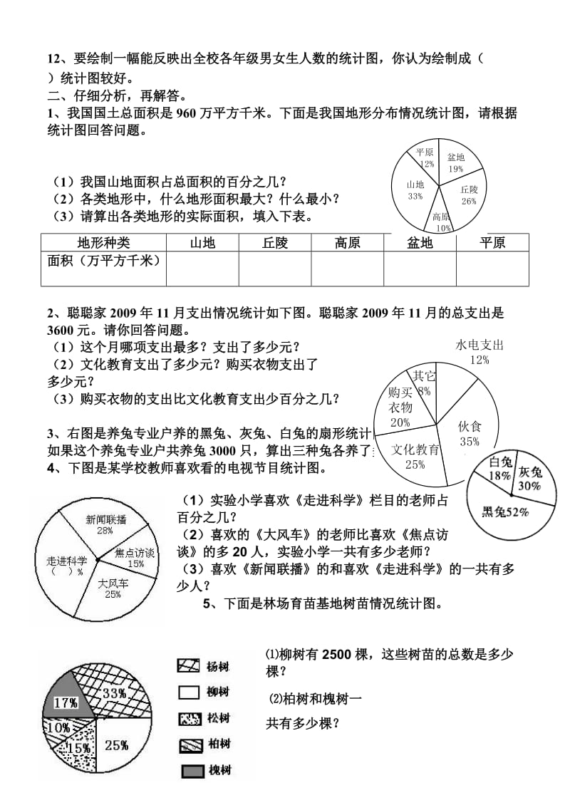 青岛版六年级下册第五单元扇形统计图测试题.doc_第2页