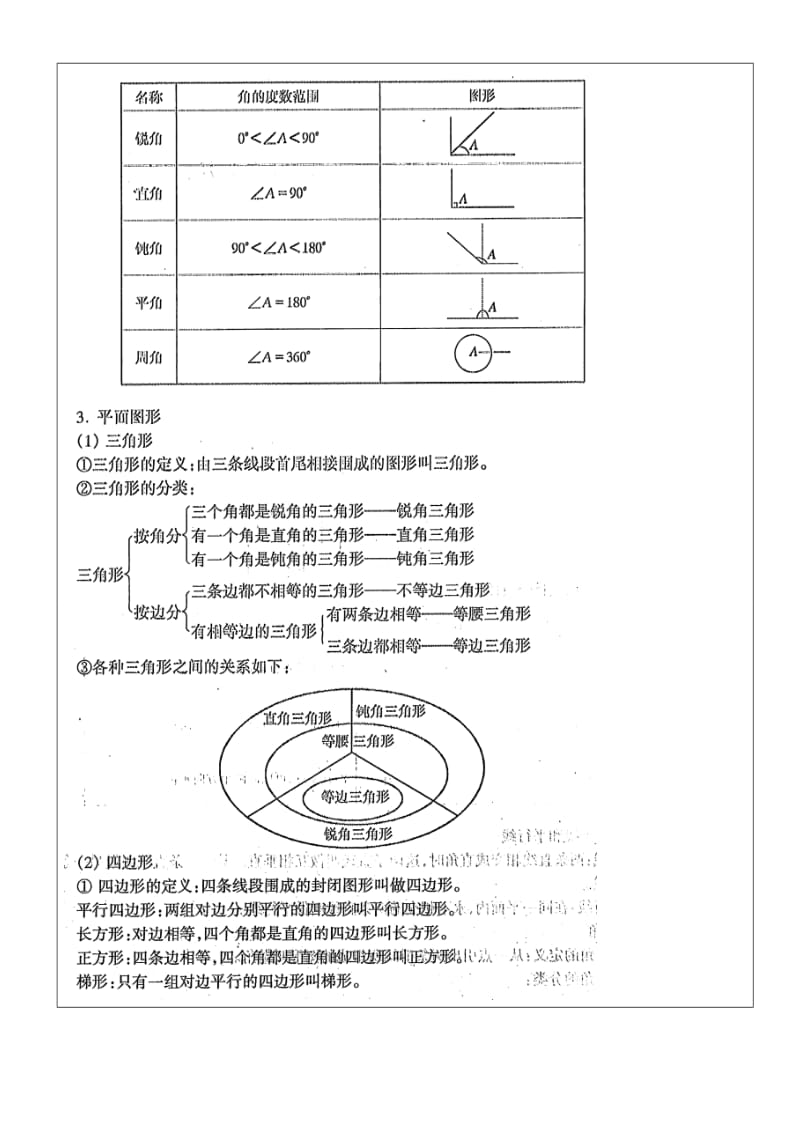 沪教版2015小升初分班考：几何部分.doc_第2页